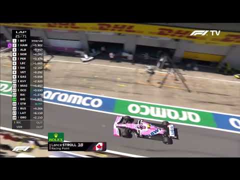 Lance Stroll DNF from 2020 Austrian GP