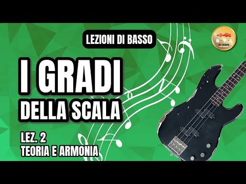 Bass Lessons #2 Theory and Harmony - The Degrees of a Scale