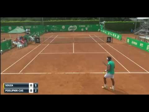 Hans Podlipnik vs Joao Souza 1RD Challenger de Cali 16'