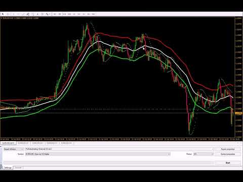 Video Profrobotrading Channel EA