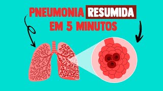 Pneumonia em 5 minutos │ MEDICINA RESUMIDA