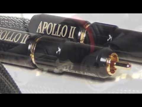 TARA Labs Apollo I & II Interconnects