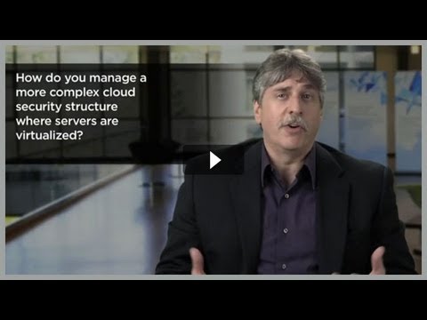 Managing Cloud Security, Compliance, and Risk Management