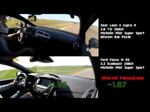 Comparison Leon Cupra R vs Focus RS