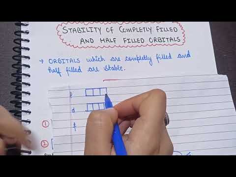 Stability of fully filled and half filled orbitals | Class 11 chapter 2