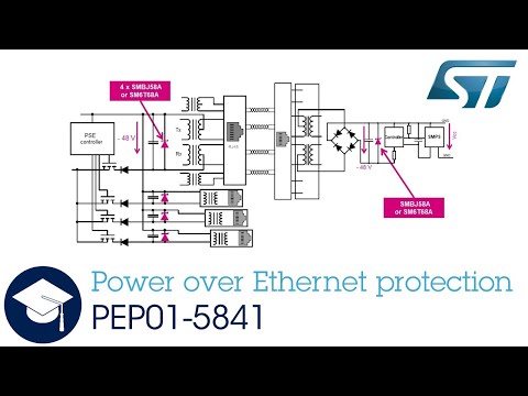 Power over Ethernet protection