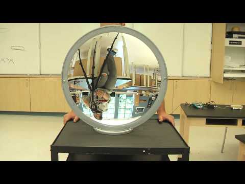 Concave Mirror Demo