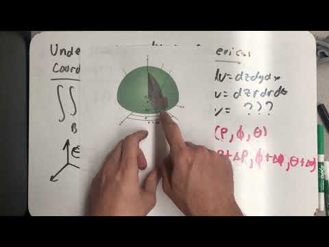 Dv For Spherical Coordinates