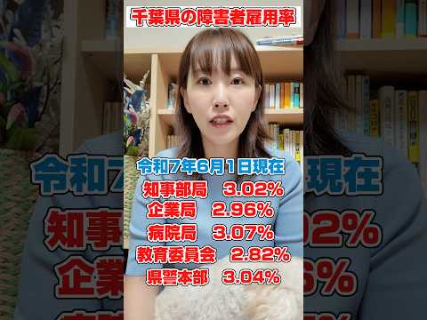 国際関係学科 千葉県の障害者雇用率と千葉県職員採用選考考査に難病患者区分新設　#千葉県 #法定雇用率　#難病 #水野ゆうき