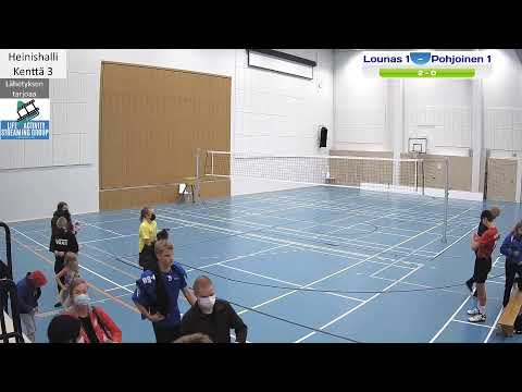 Pojat Länsi 1 - Etelä 1 + Lounas 1 - Pohjoinen 1