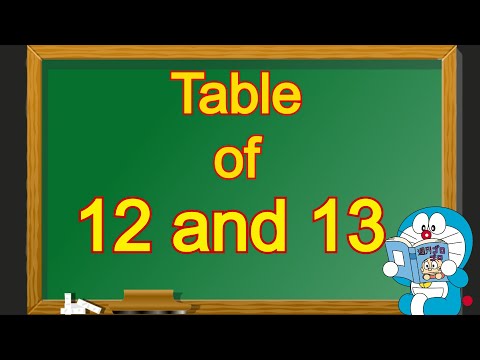 Table of 12 and 13 | Table of 12 | Table of 13 | 12 and 13 table | 12 aur 13 ka table | 12 13 Pahada