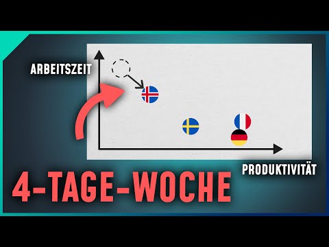 Paradoxon: weniger Arbeitszeit = mehr Produktivität?