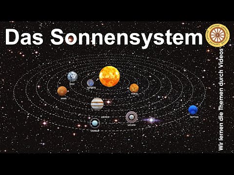 Das Sonnensystem I Grundschule I Die acht Planeten im Sonnensystem I 4K