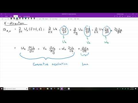 L12   The Acceleration Field