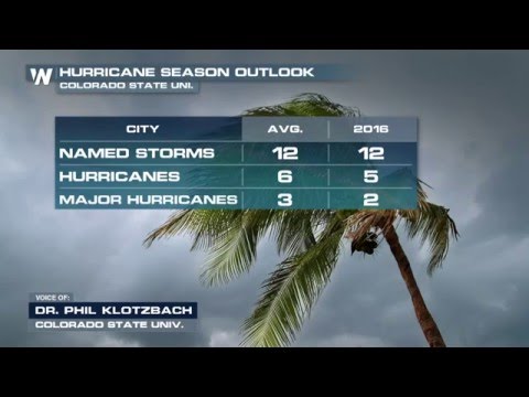 First Look at 2016 Hurricane Season