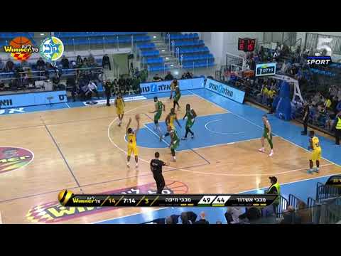 Paul Stoll 3-pointers in Maccabi Ashdod vs. Maccabi Hunter Hafia