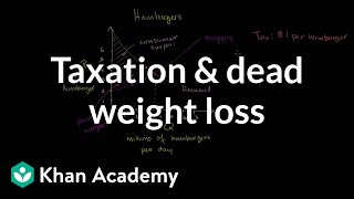 Taxation and Dead Weight Loss