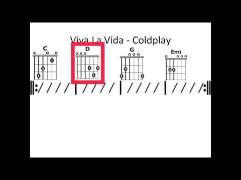 Viva la Vida - Moving chord chart