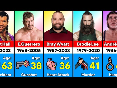 How WWE Wrestlers Died