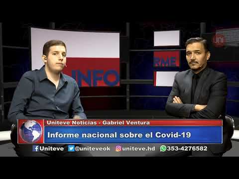 La situación del coronavirus en el país