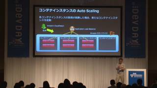 Amazon ECS の進化、DevOps と Microservices の実践|AWS Summit Tokyo 2017