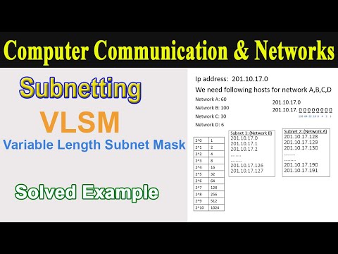 What is Subnetting? || Variable Length Subnet Mask (VLSM) with Example