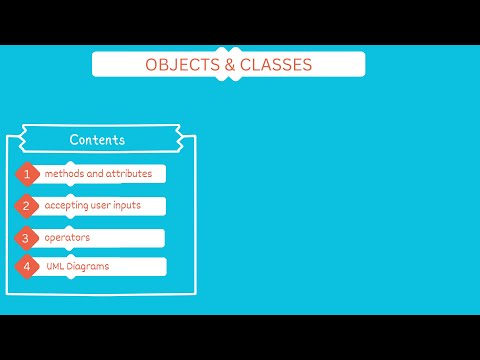 Introduction To Java Programming Lesson 4 Classes Objects