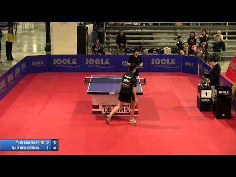 2013 JOOLA/NATT Teams Preliminary Round Robin: Yuan Yuan Shang vs Tanja Kramer