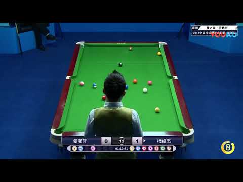 Zhang Hanxuan VS Phone Myint Kyaw (MYA) - World Chinese 8 Ball Masters Tour 2018-2019 Stop 1 Linyi