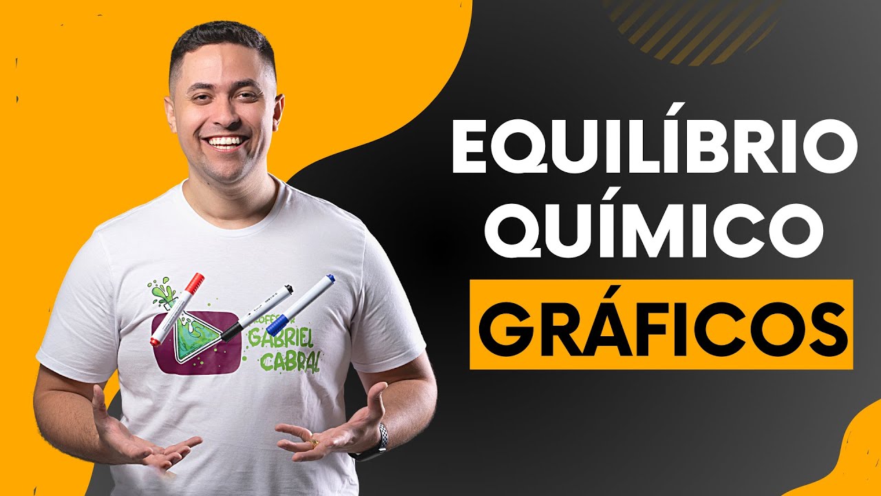 🧪 GRÁFICOS DO EQUILÍBRIO QUÍMICO