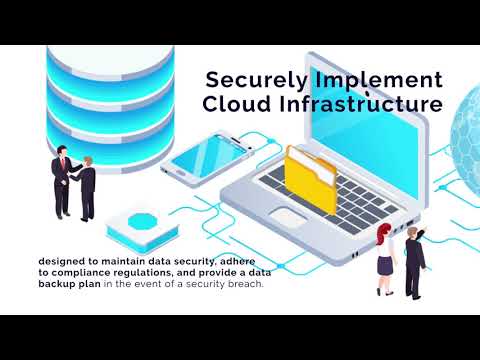 Cloud Services