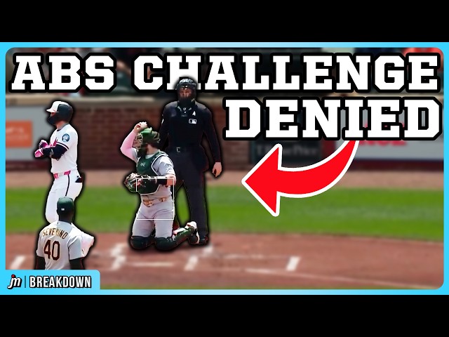 Umpire denies 2 ABS challenges in one game, a breakdown