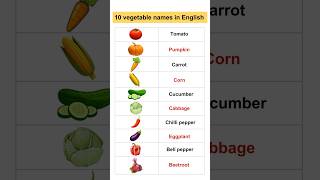 10 Vegetables Names 🥕 | Learn Vegetables for Kids
