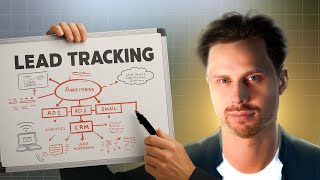 HubSpot Attribution: Lead-Quellen richtig setzen