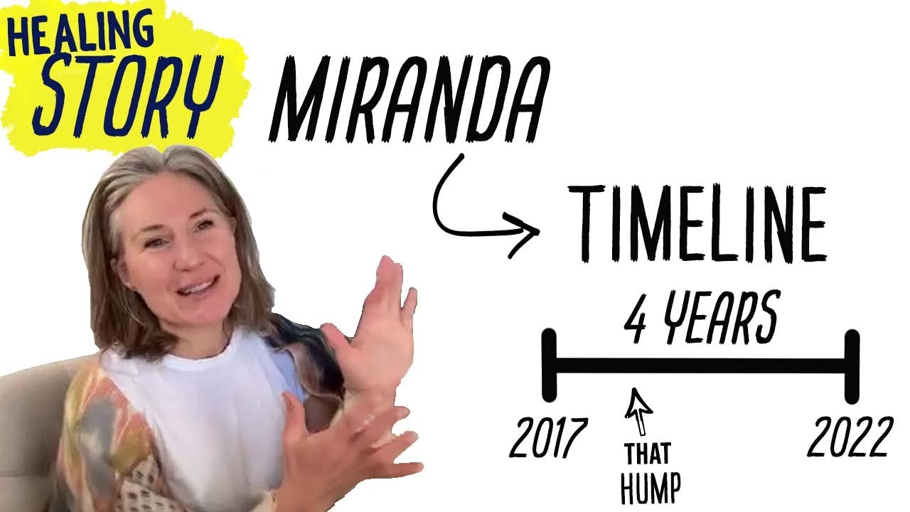 Miranda's Healing Timeline Story Once Finding Medical Medium