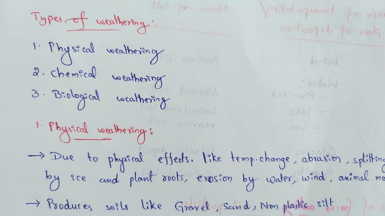 Types Of Weathering || Physical Weathering || Chemical Weathering