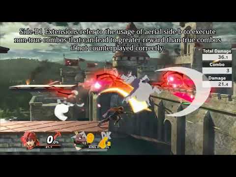 Roy Things - Side-B1 Extensions (Intermediate/Advanced)