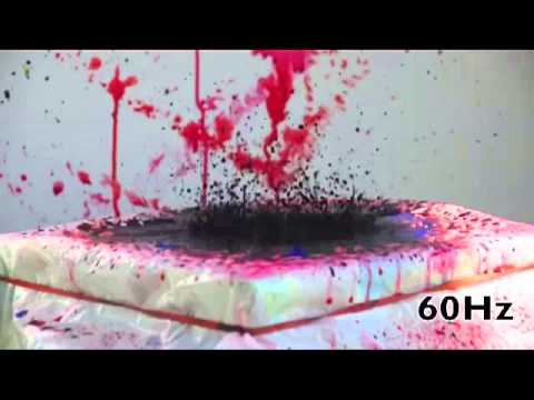 Paint on a Speaker at 2500fps