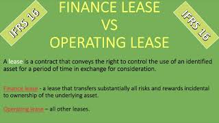 IFRS 16 LEASES | LESSORS and LESSEES with Journal Entries
