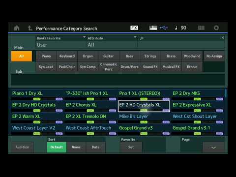 MOTIF Gospel Sound Pack (MONTAGE/MODX) - Version 4 Overview