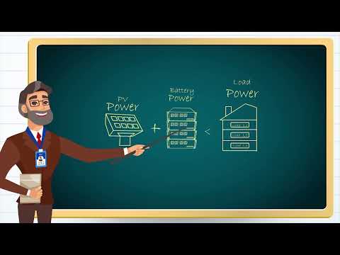 Hybrid Solar Inverter