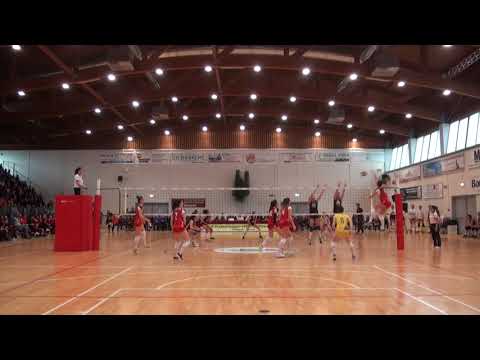 HIGTLIGHTS U18 6° Challenge Città di Torri