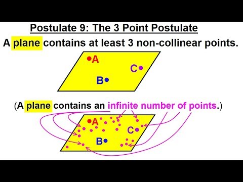 Geometry Ch 2 Proofs and Reasoning 1 of 46 Definitions