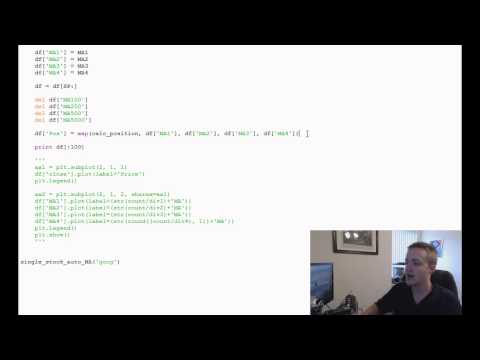 Python and Pandas for Sentiment Analysis and Investing 9 Mapping Function to Dataframe