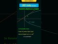 Parametric Form Of The Equation Of Tangent Jeedailyconcepts Parabola