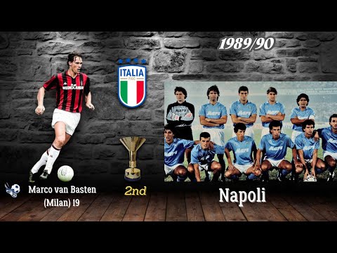 Italian Football Champions (1898-2024)