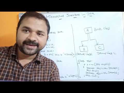 Drawbacks of Procedure Oriented Programming Disadvantages of pop