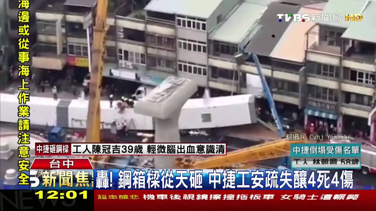 捷運鋼橋墜／​​​​​轟！鋼箱梁從天砸　中捷工安疏失釀4死4傷