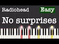 Radiohead- No Surprises Piano Tutorial | Easy