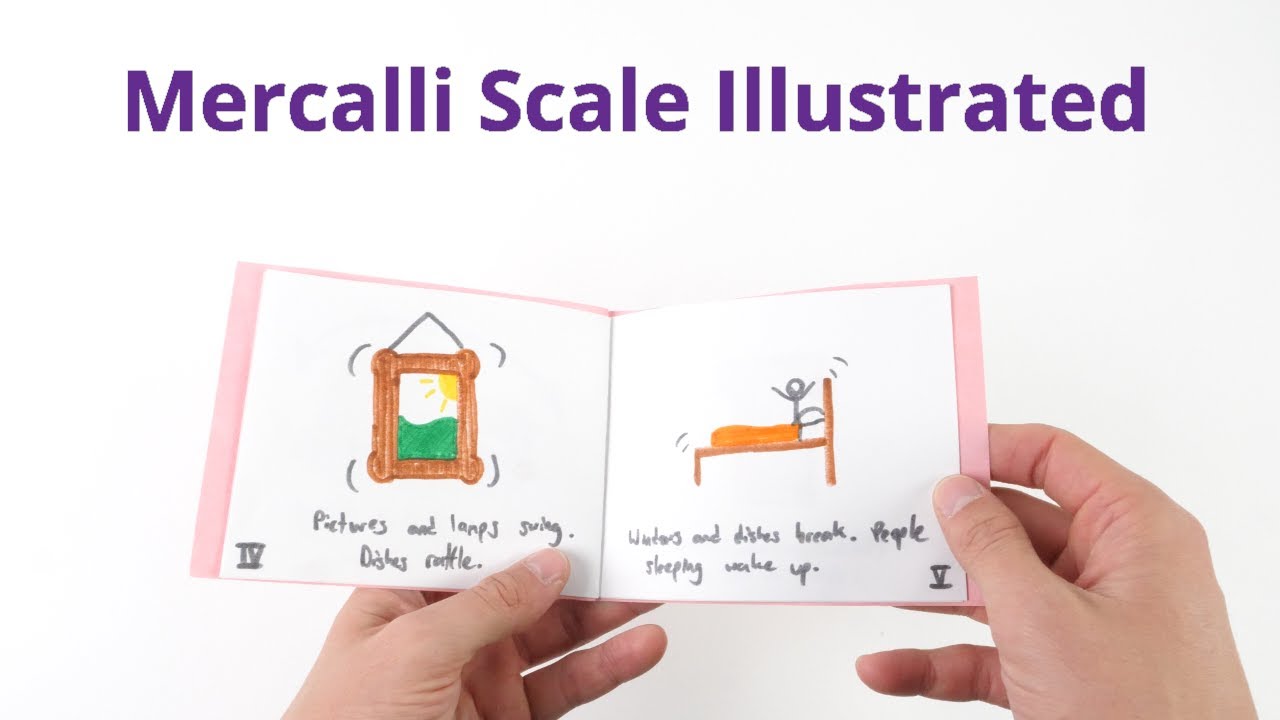 What does a modified Mercalli scale do? Tipseri